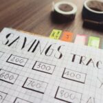 Mastering Personal Finance in Your 20s – Important tips to consider