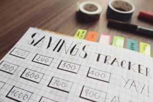 Mastering Personal Finance in Your 20s – Important tips to consider